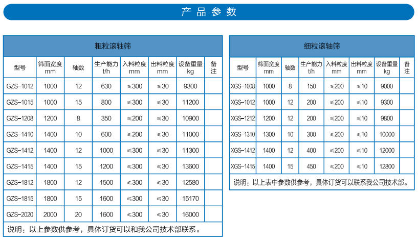 粗粒细粒滚轴筛.jpg