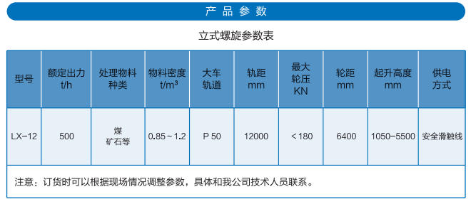 垂直螺旋卸车机.jpg