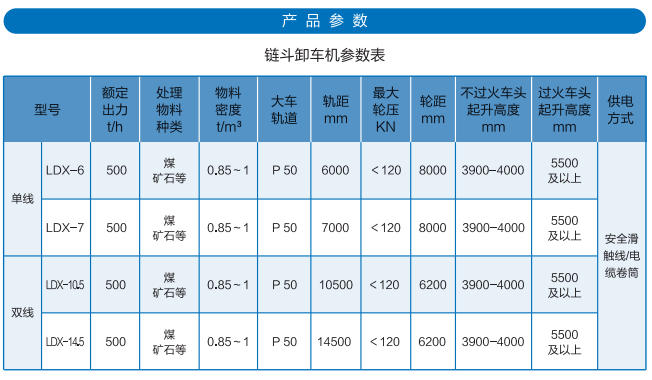 链斗卸车机.jpg
