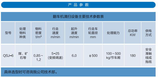 翻车机余煤清扫机.jpg